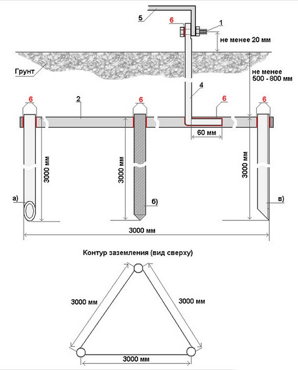 auto-gen-image 